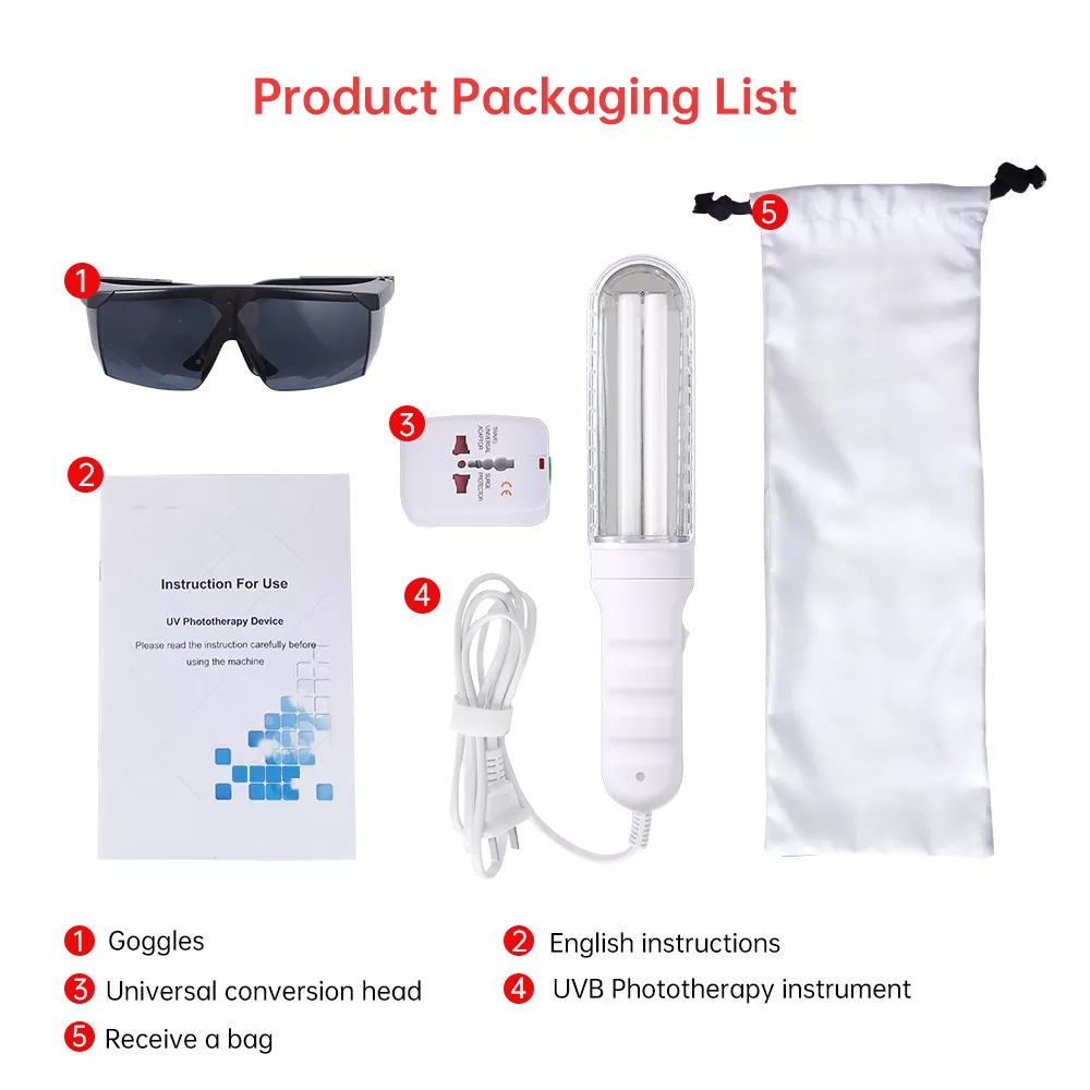 BU-1S treating psoriasis on the elbow